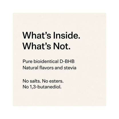 Original Ketone ingredients card: bioidentical D-BHB, natural flavors, and stevia, with the product exclusions listed.