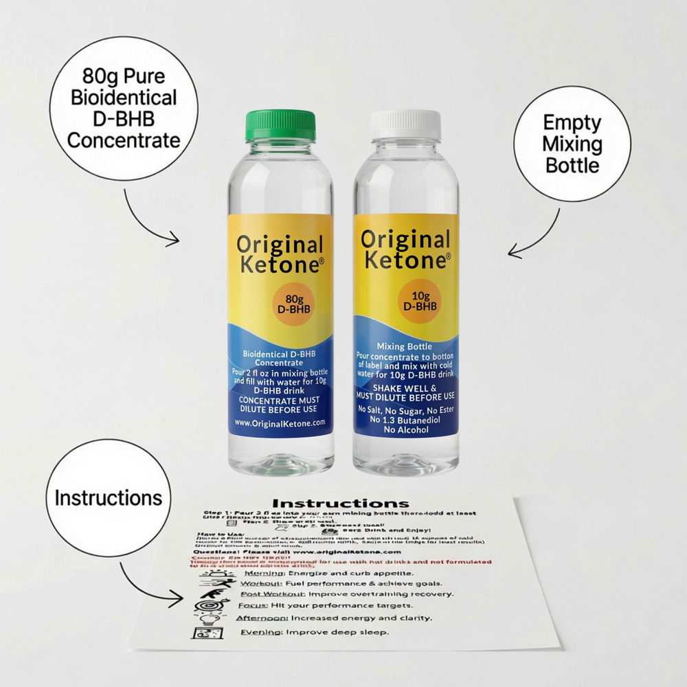The Original Ketone Starter Pack: an 80 g bioidentical D-BHB concentrate bottle, a labeled empty mixing bottle, and a printed quick-start guide.