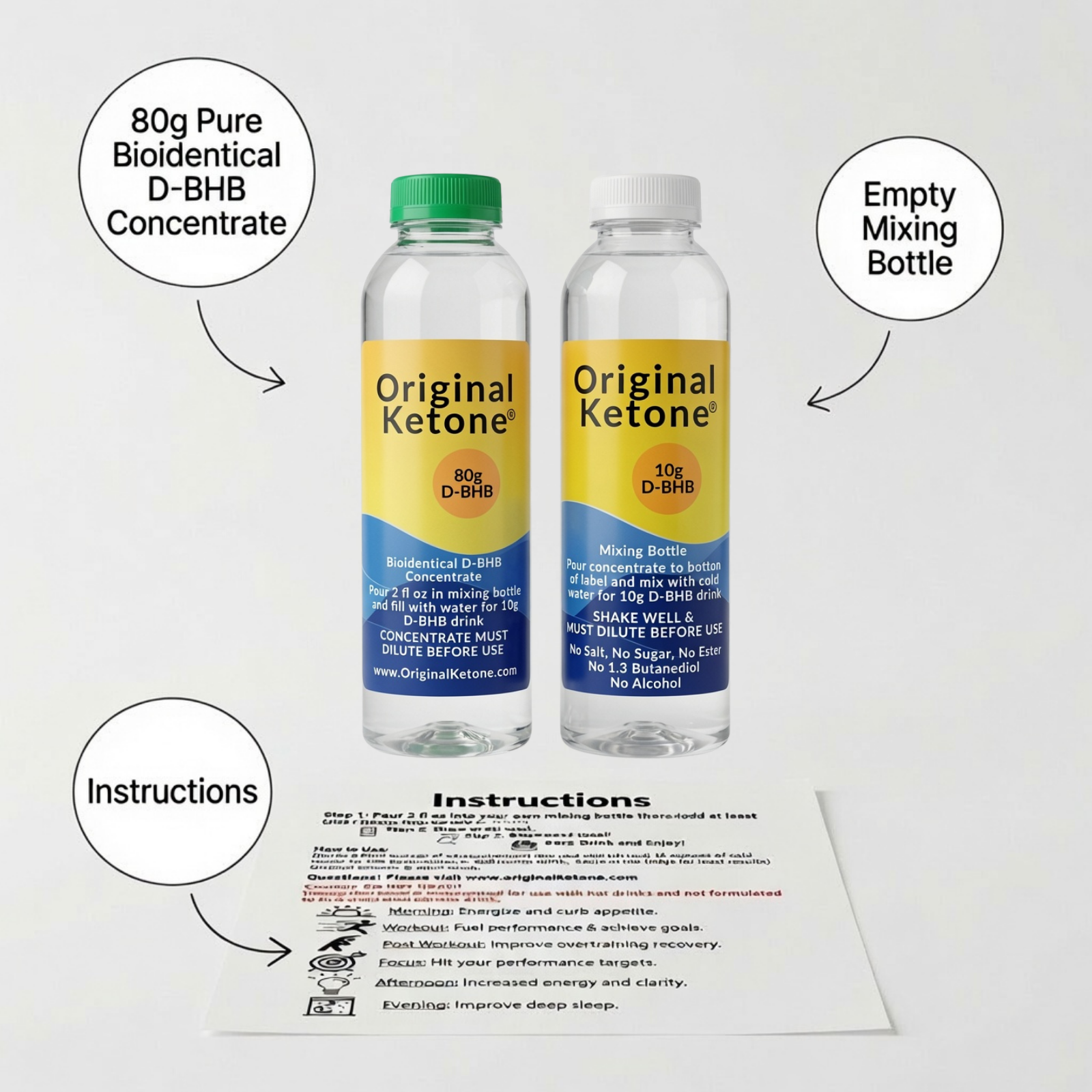 Original Ketone Starter Pack contents: an 80 g bioidentical D-BHB concentrate bottle, an empty labeled mixing bottle, and a printed instruction sheet.